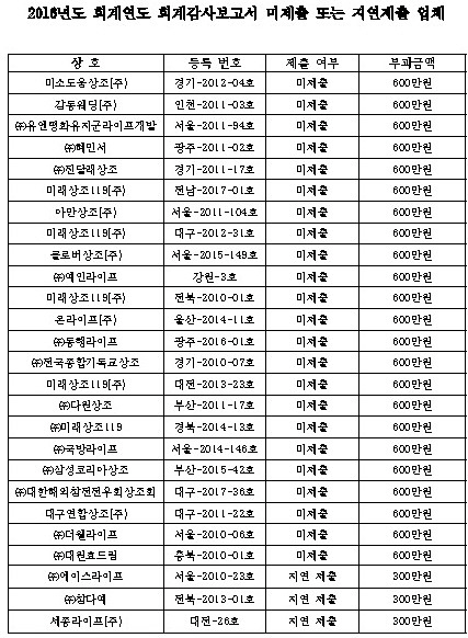 제목 없음