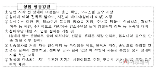 강령