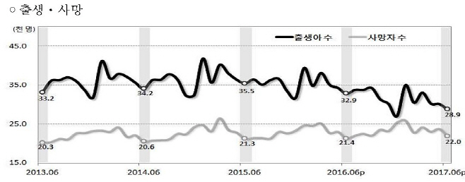 제목 없음