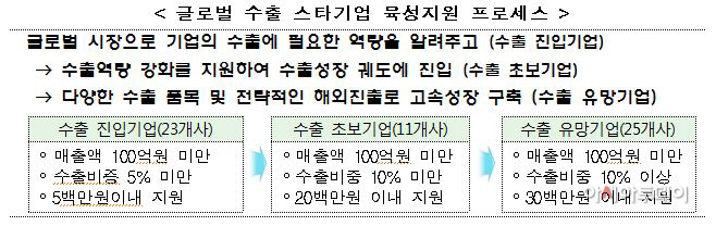 캡처