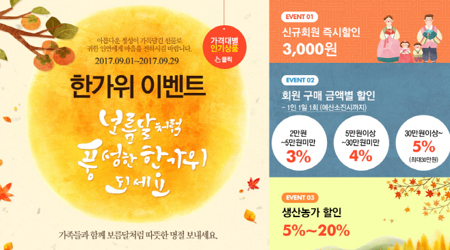 0901 2017년 사이버 안동장터 한가위 이벤트 실시