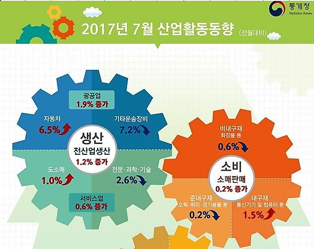 제목 없음