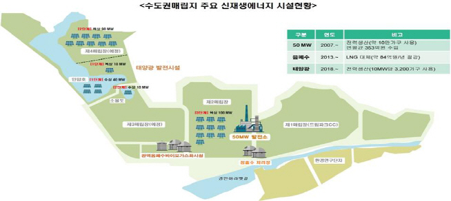 수도권매립지_신재생엔저지