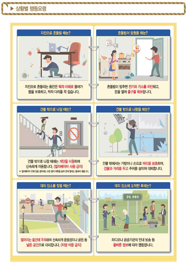 지진대피요령