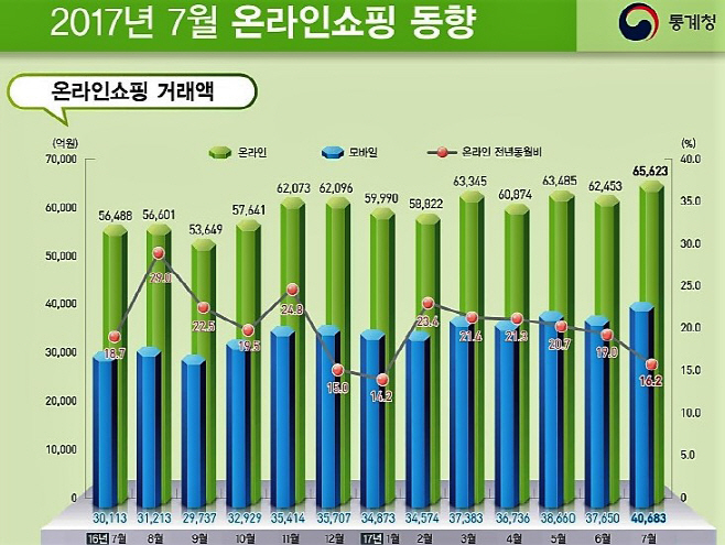 제목 없음