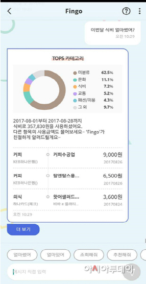 핀크 사용화면