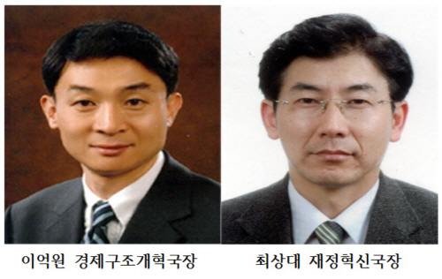 기재부_인사