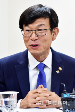 경제부총리-정책실장-공정거래위원장, 경제현안점검 간담회