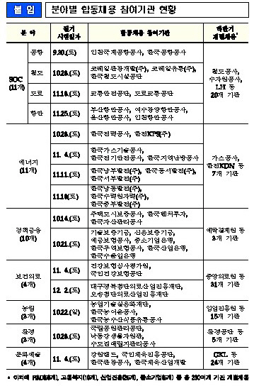 제목 없음