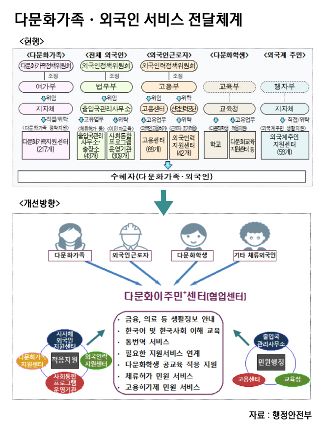 외국인3