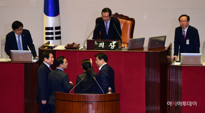 국회 본회의, 김이수 헌법재판소장 임명동의안 부결