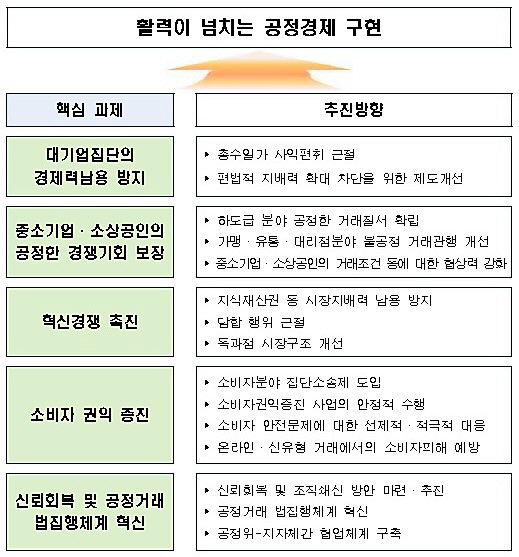 제목 없음