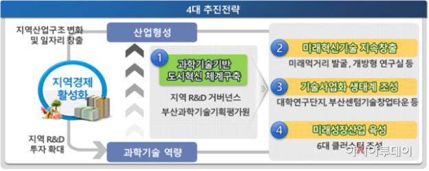 noname1