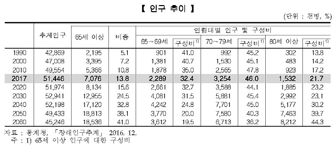 제목 없음
