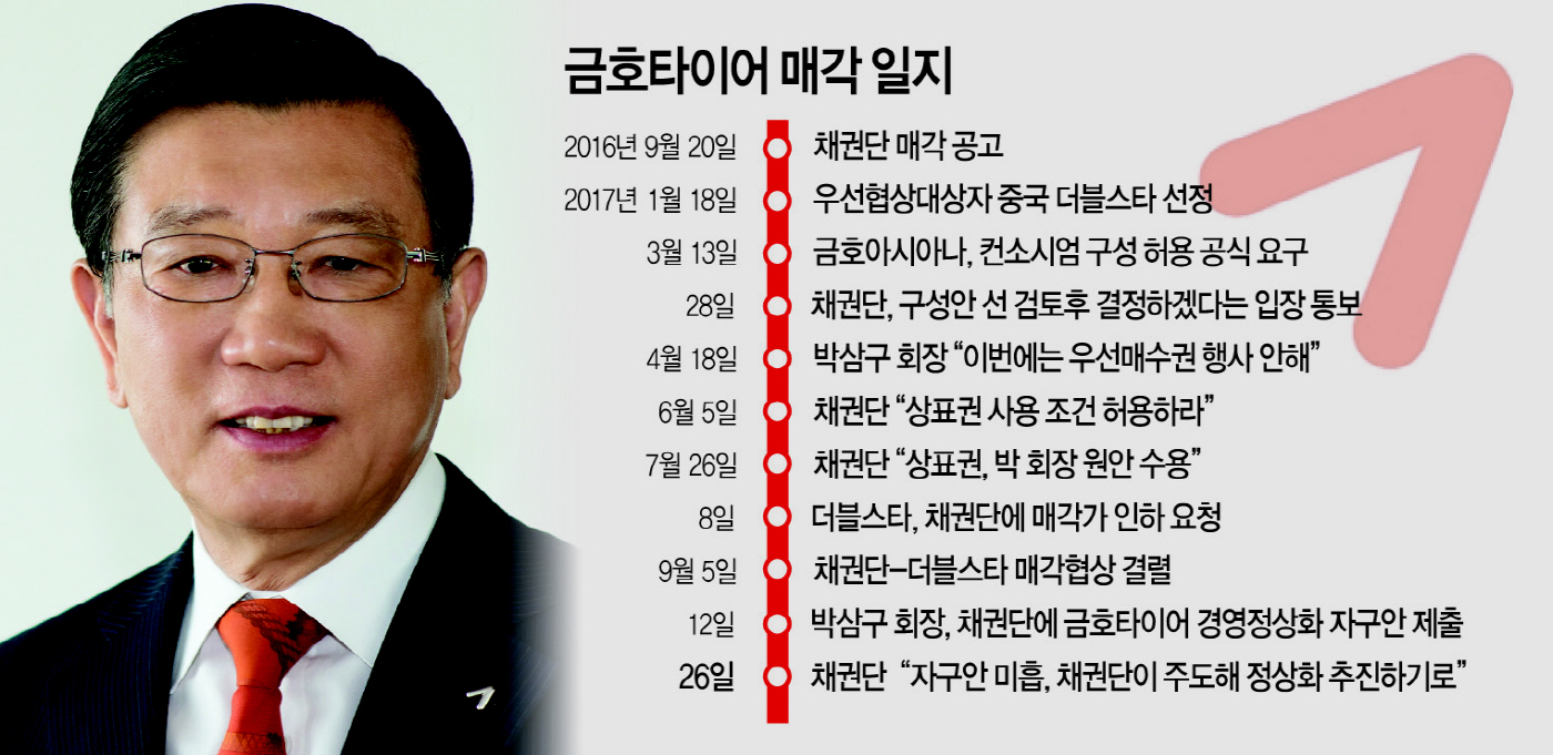 서비스