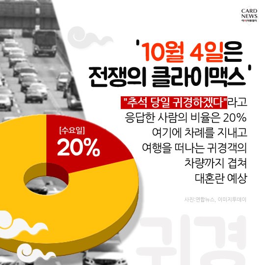 카드 뉴스 이미지