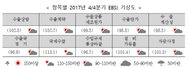 무협 그래픽