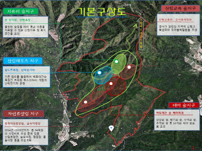 산림녹지과_문수산산림복지지구(기본구상도)