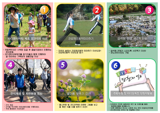 라디엔티어링_봉화군편 (1)