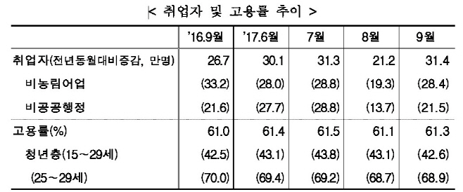 제목 없음