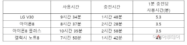 캡처
