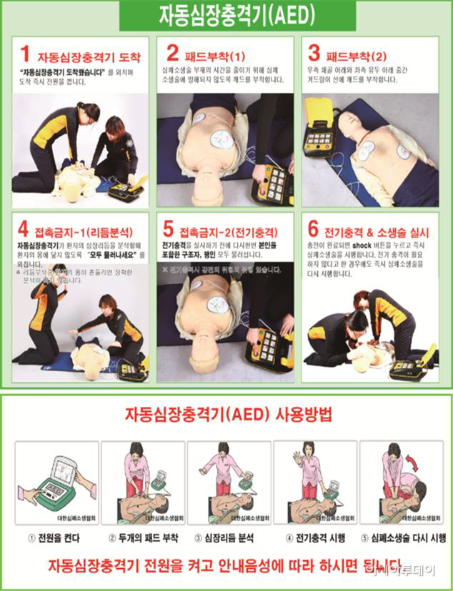 aed