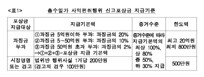 제목 없음