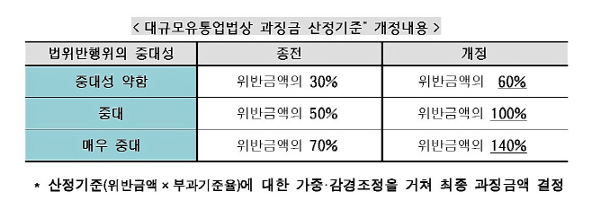 제목 없음