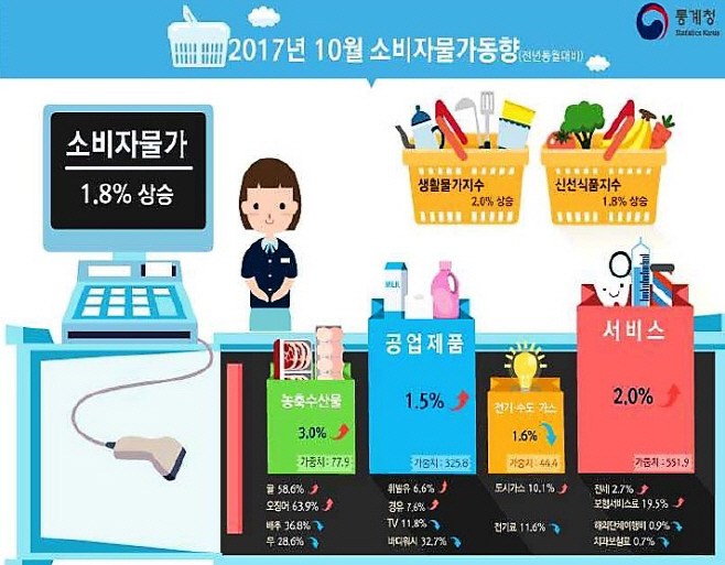 제목 없음