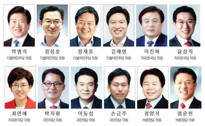 국감 NGO모니터단 우수의원