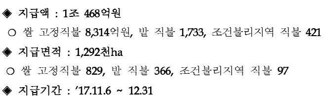 제목 없음