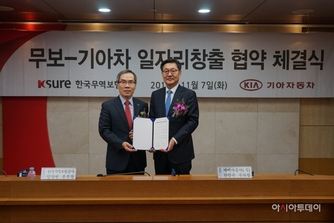 사진_(무보-기아차일자리창출MOU)