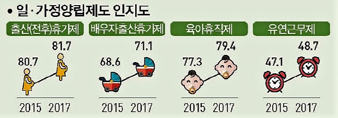 제목 없음