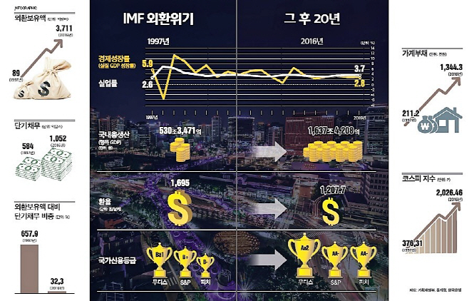 제목 없음