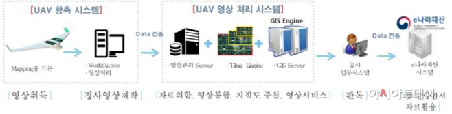 캠