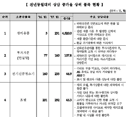 제목 없음