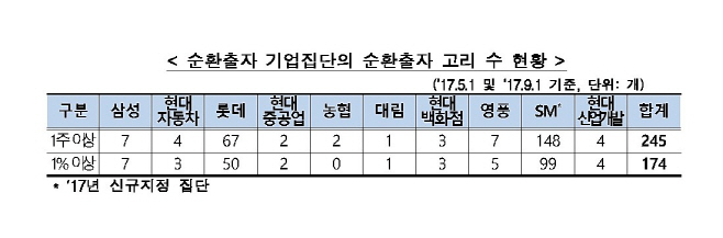 제목 없음