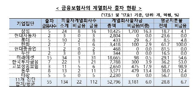 제목 없음