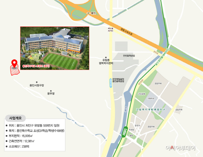 용인시 공립특수학교