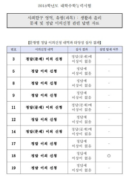 생활과 윤리 이의신청 관련 답변