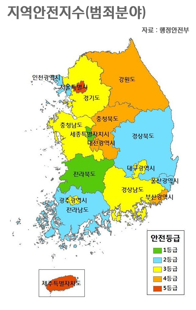 범죄분야