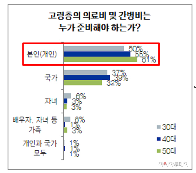 캡처
