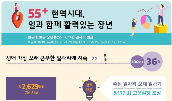 제목 없음