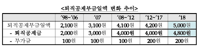 그림판