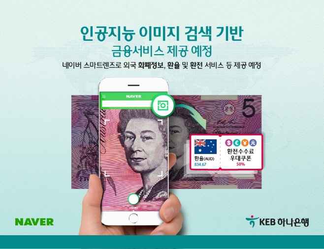 [사진] KEB하나은행 네이버와 인공지능 이미지검색 기반