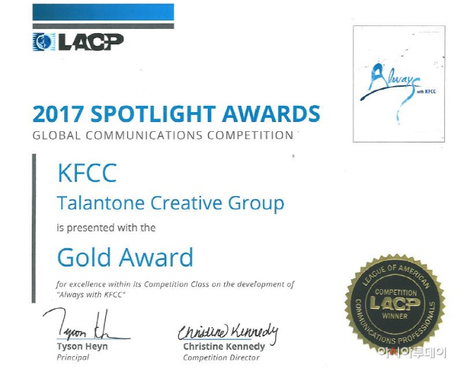 lacp