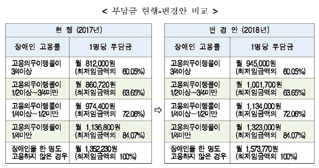 제목 없음