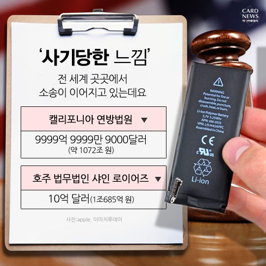 카드 뉴스 이미지