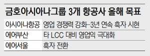 그래픽