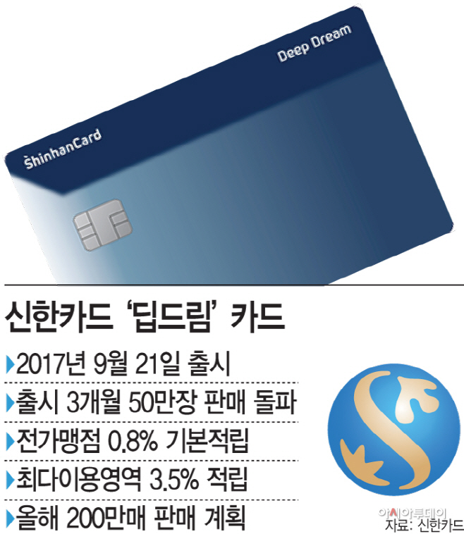 신한카드-딥드림-카드
